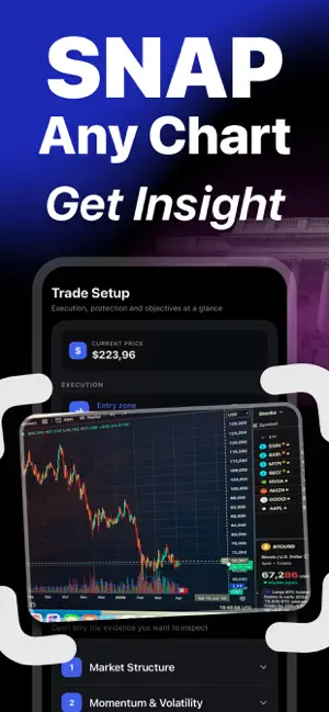 Trading View Chart AI Analyzer screenshot 2