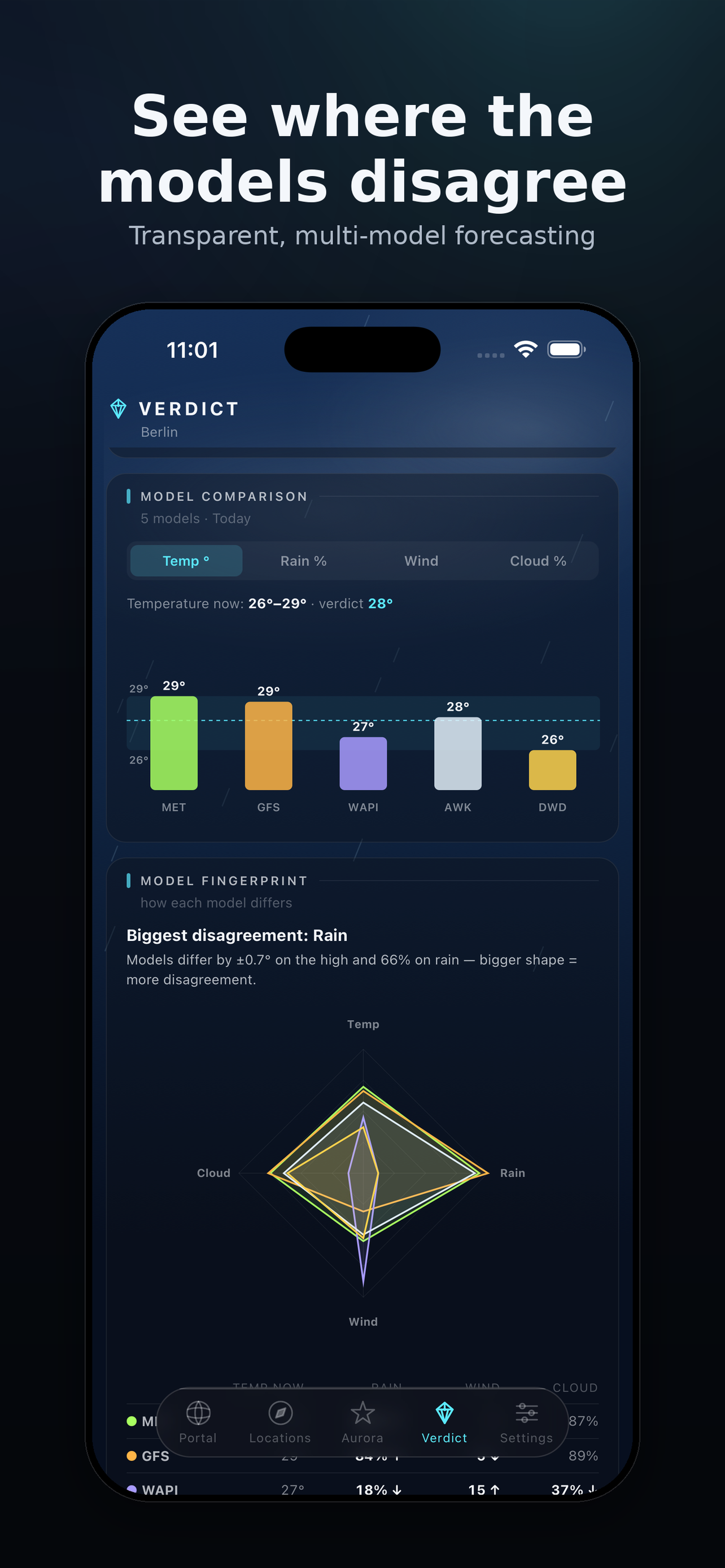 Atmos Weather screenshot 3