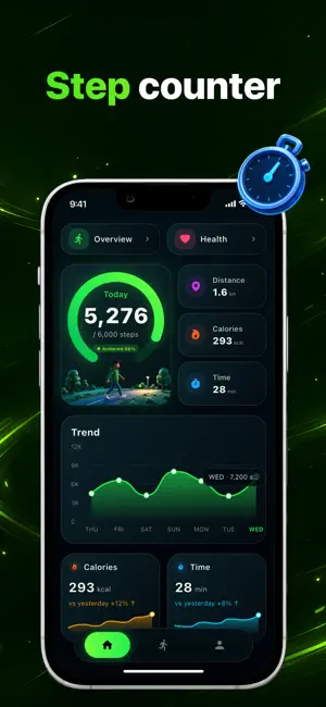 Pedometer - Steps Counter iPhone screenshot 1