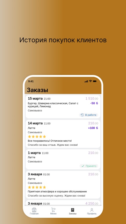 Кафе История Mr.Mish