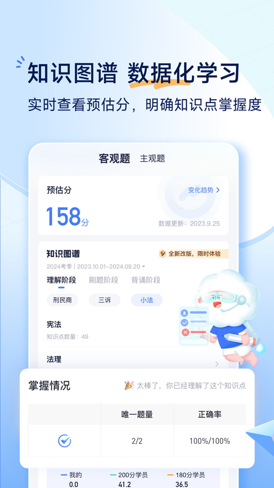 #3. 觉晓法考-司法考试优质题库 (iOS) โดย: Chongqing Juexiao Technology Co., Ltd.