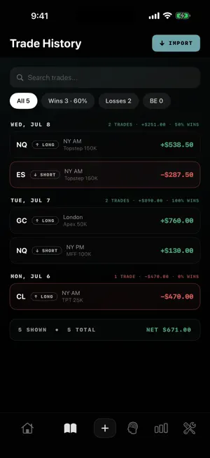 TradersPivot screenshot 4