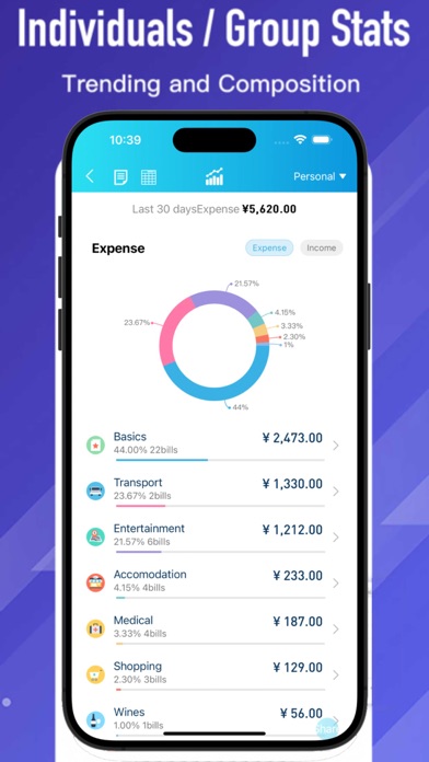 BestTracker - 百事AA记账 Screenshot