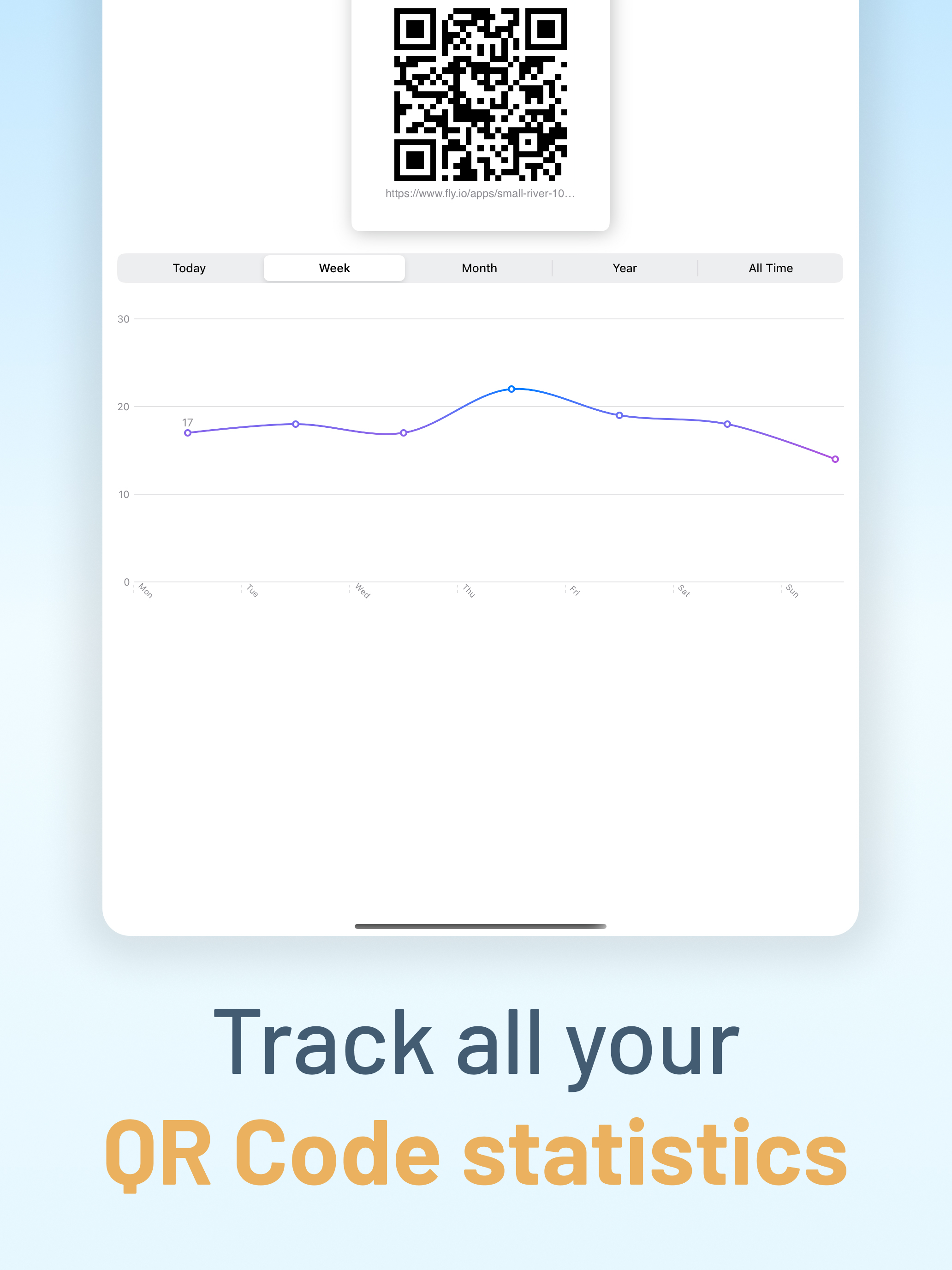 QR Code, Business Card Creator