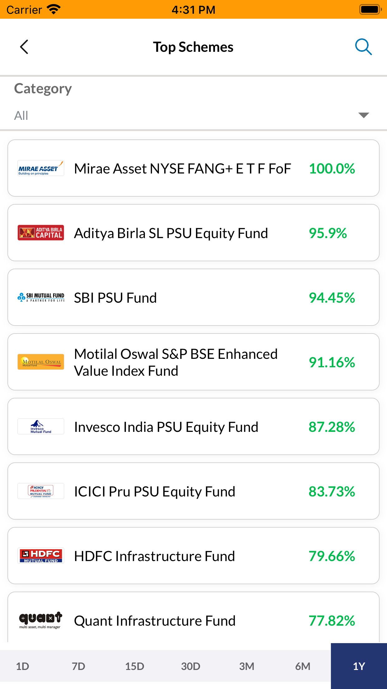 INCARE FINANCIAL