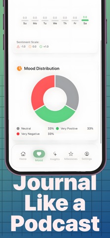 Mindcast: AI Voice Journal screenshot