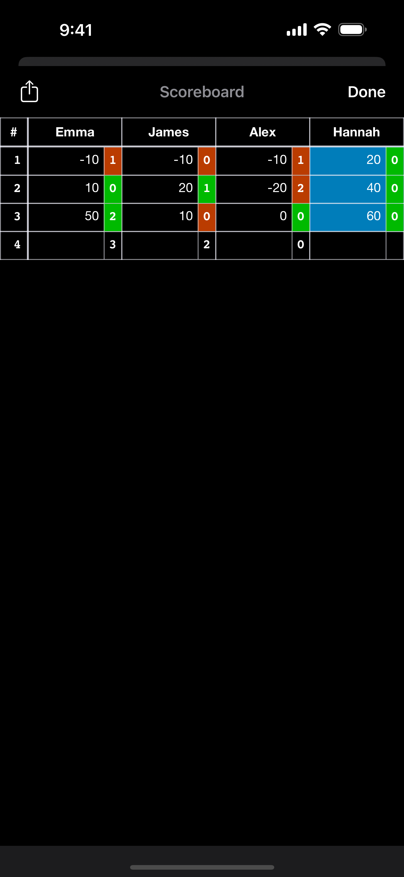 Scorepad for Wizard