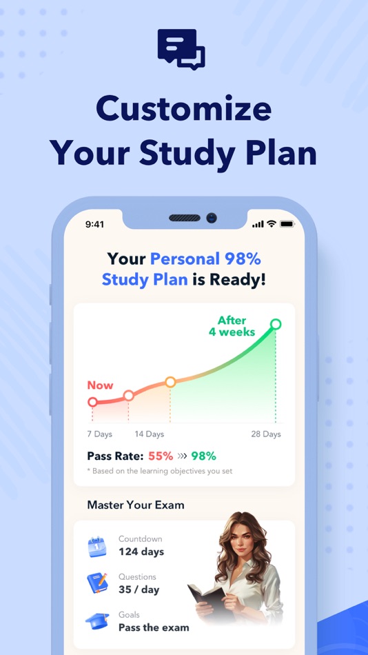 #5. CFA Level I Test Prep 2025 (iOS) Podle: Edu Prep