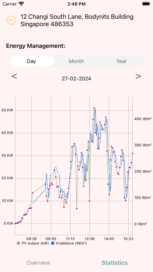 #4. TRE-Solutions (iOS) 由: Trek2000