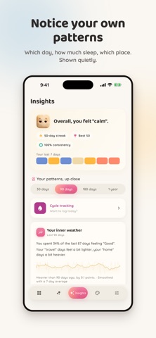 Pixmood: Mood Tracker Journal screenshot