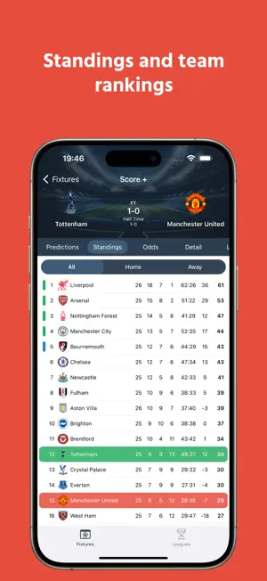 Score + screenshot 3