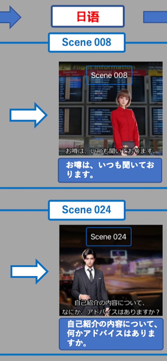 商务日语英语同时记住EpisodeII