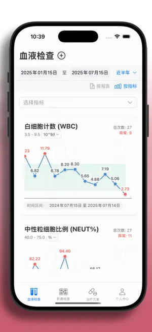 愈见-健康追踪助手 screenshot 1