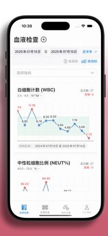 愈见-健康追踪助手 screenshot