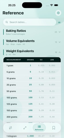 Crumbs - Baking Converter iPhone screenshot