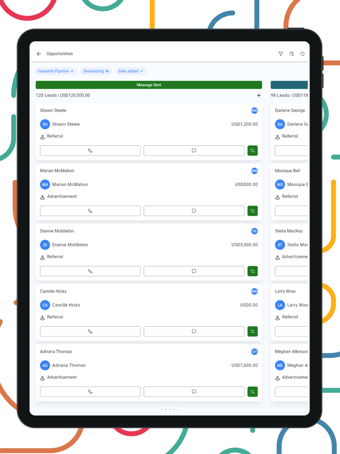 Skout by City Ranked