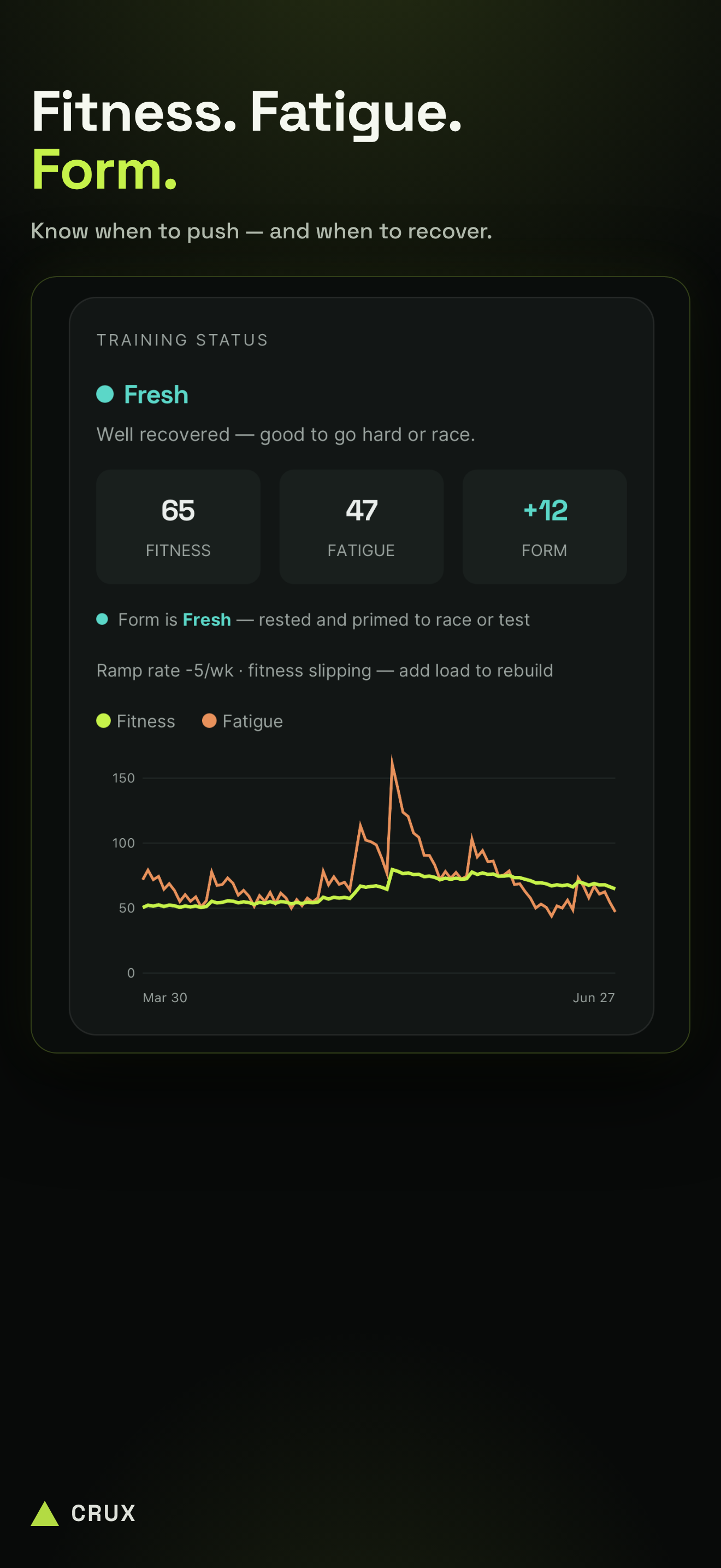 Crux Cycling screenshot 3