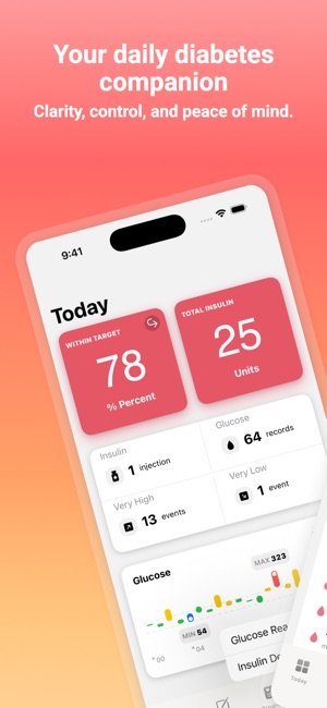 Diabetes App: Glu Sight Image