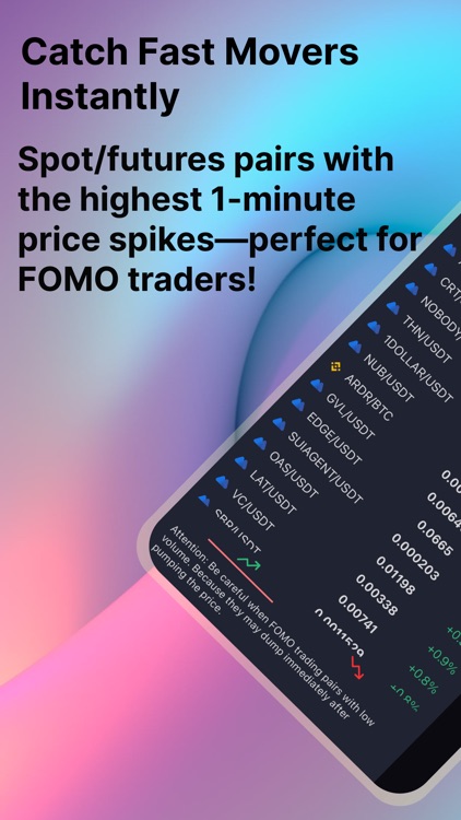 Crypto Fomo