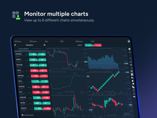 Screenshot #6 pour ThinkTrader