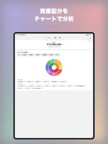 資産管理とポートフォリオ分析: Cartera iPad screenshot