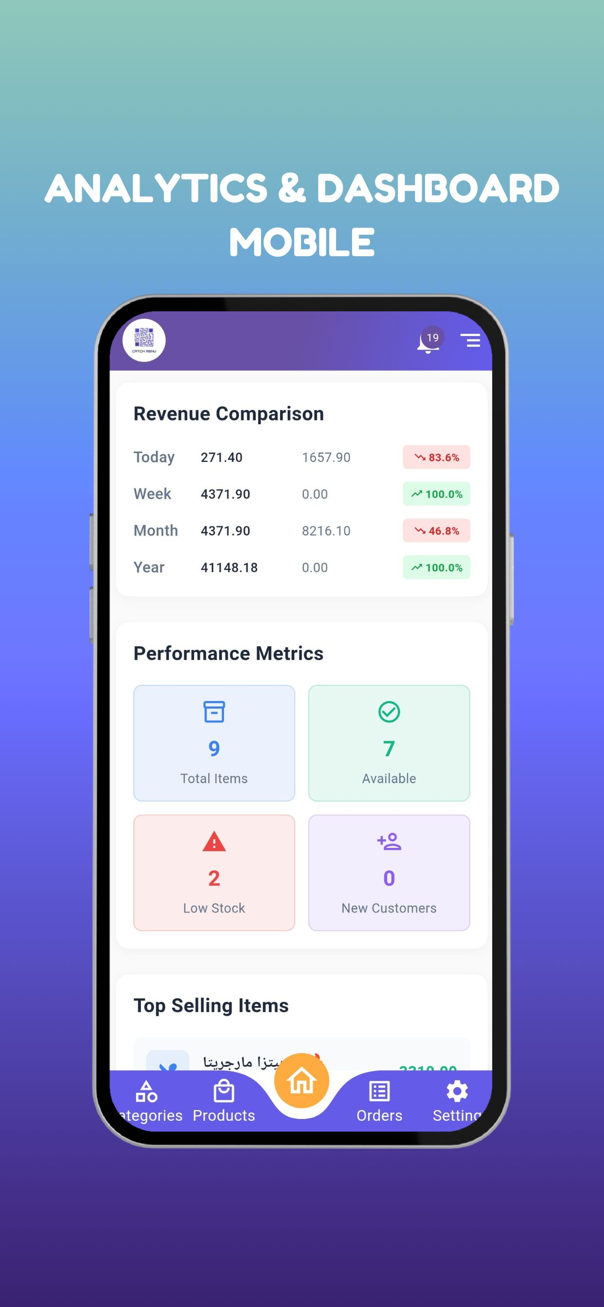 Talabxy Business screenshot 3