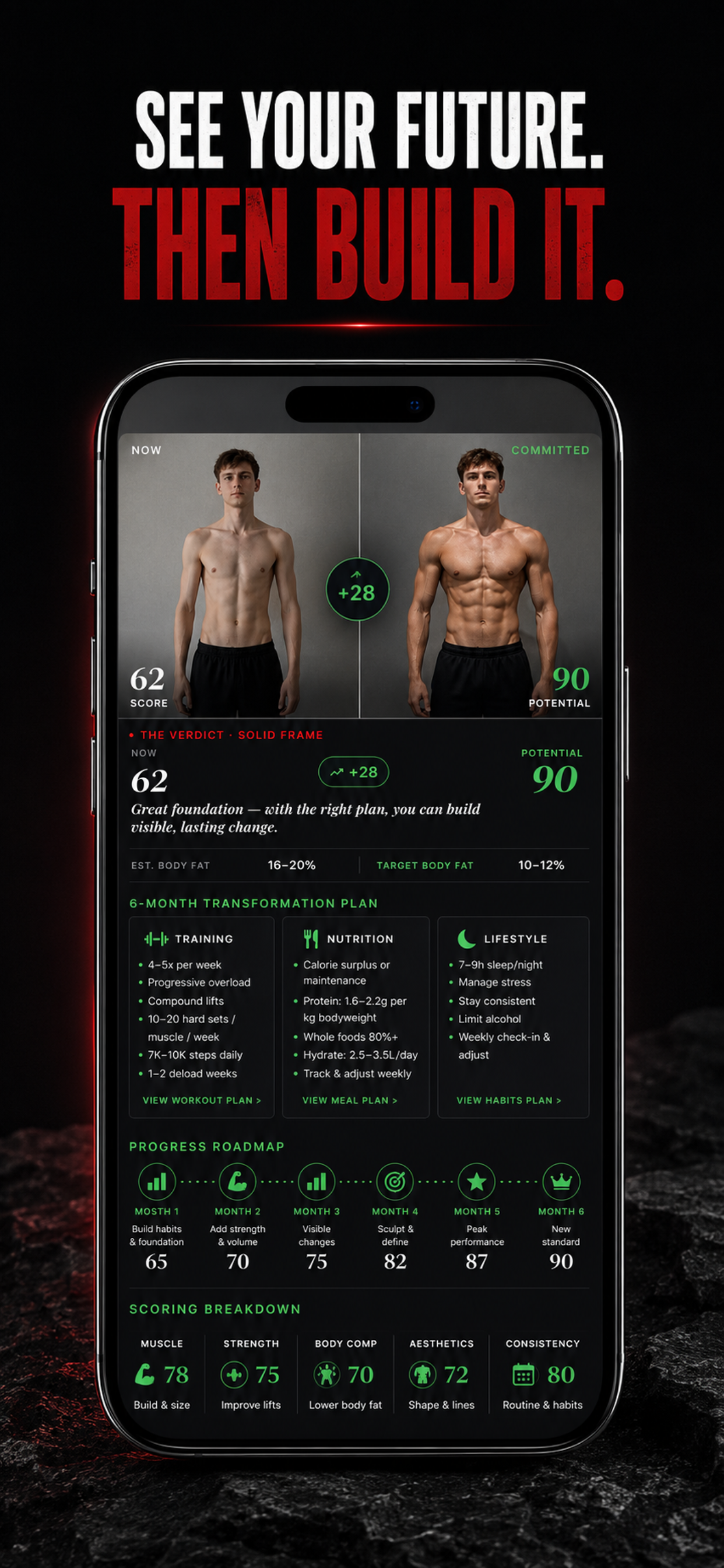 ImHim Looks - Looksmaxing AI screenshot 3