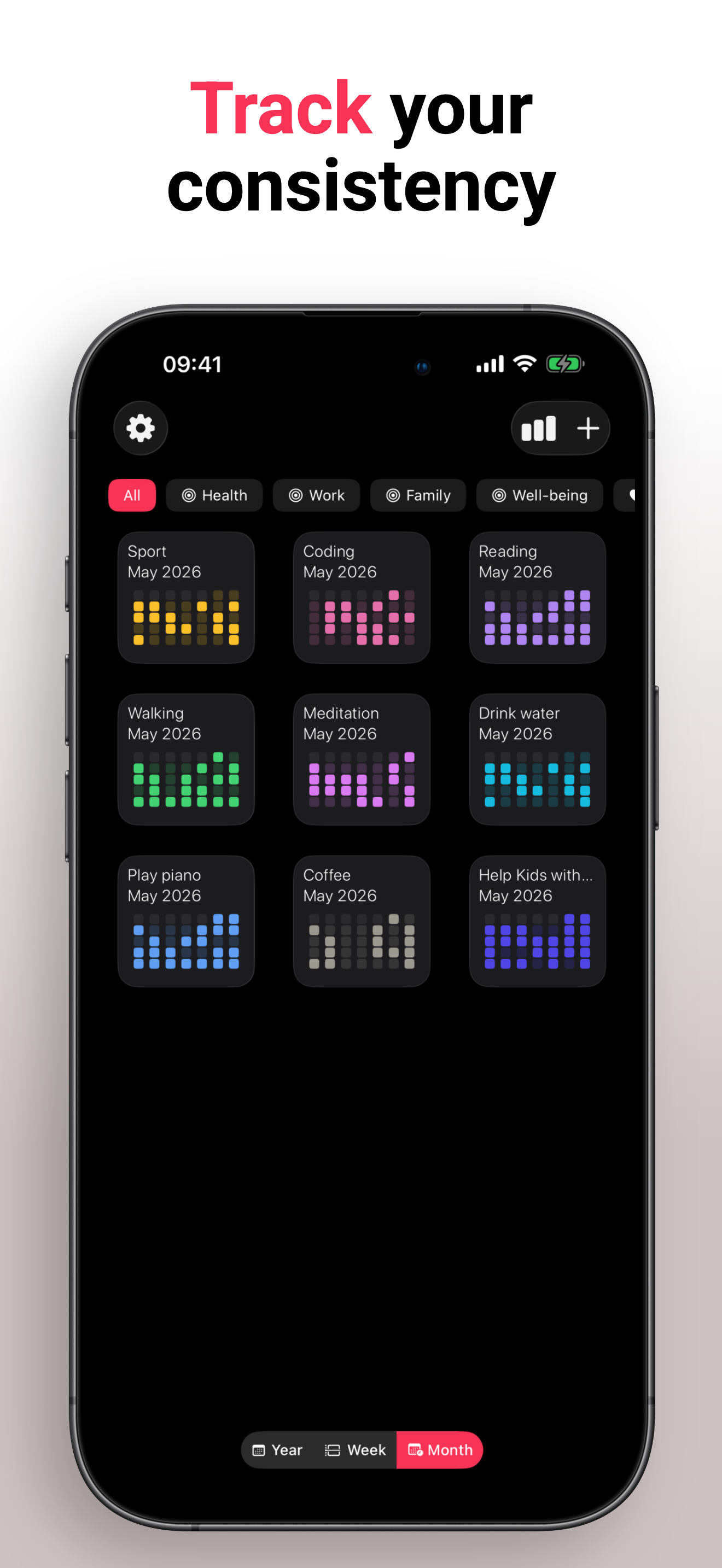 Habit Tracker - HabitMe