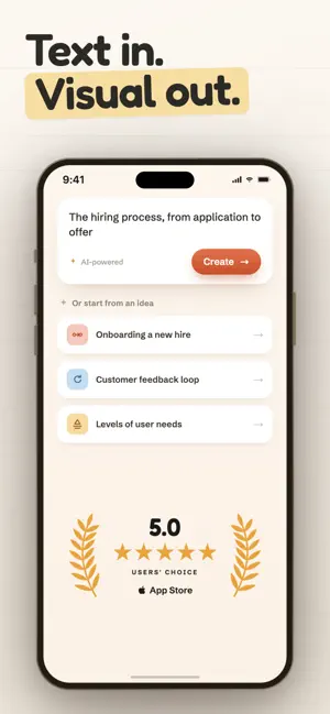 Napkin AI Presentations iPhone screenshot 1