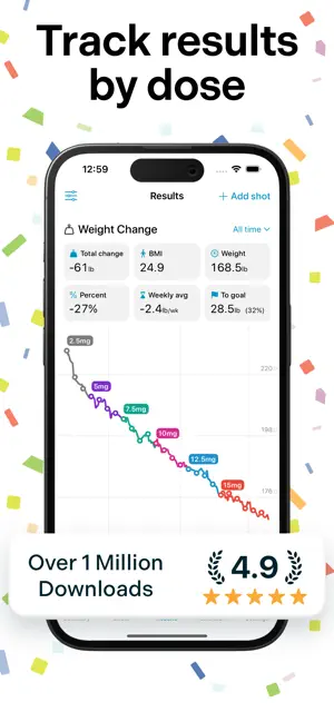 Shotsy GLP-1 Tracker screenshot 3