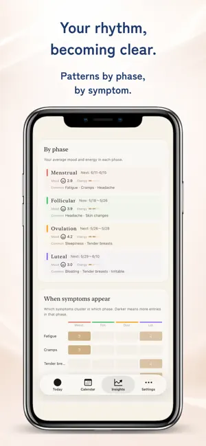 Lunette: Period & Mood Log screenshot 4