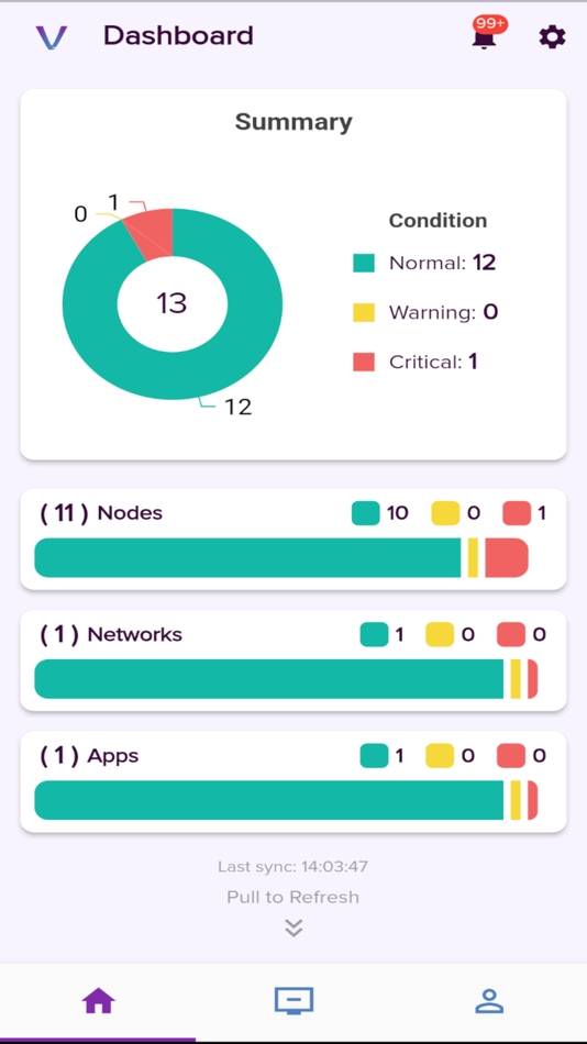 #3. MSI - MSVision (iOS) Podle: Mastersystem