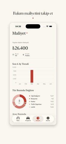 Araç Bakım: Oto Servis Takip screenshot