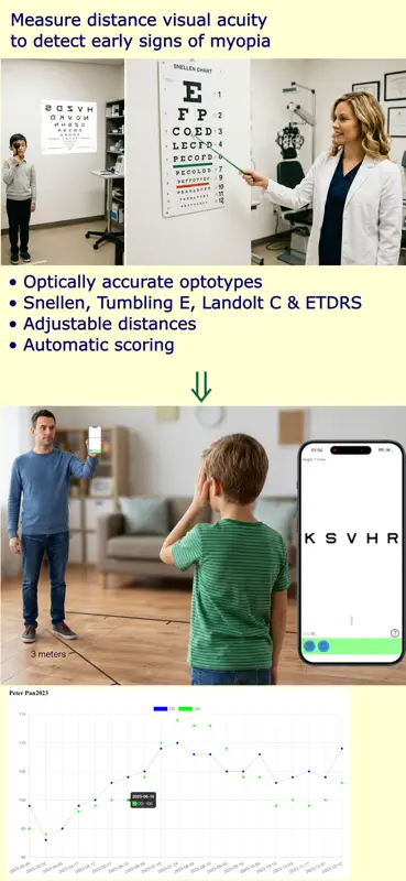 Eye Charts screenshot 1 of 9