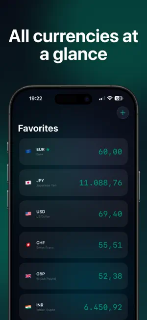 Swapwise: Currency Converter screenshot 3
