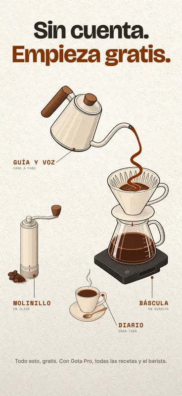 Recetas de Café Filtro: Gota screenshot 9 of 9