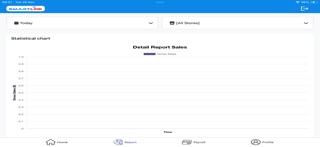 Smart F&B Manager screenshot