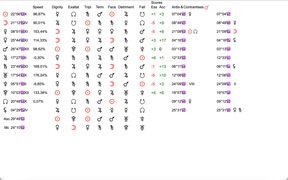 Astro Charts Pro screenshot
