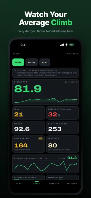 Darts Scorer & Dart Scoreboard screenshot 2