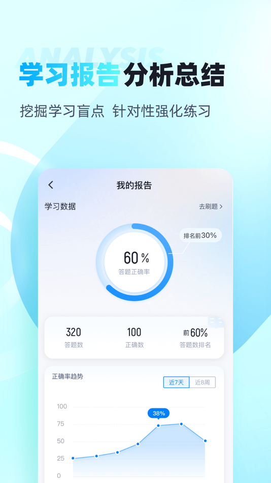 #4. 助听器验配师考试聚题库 (iOS) Podle: 乐 李
