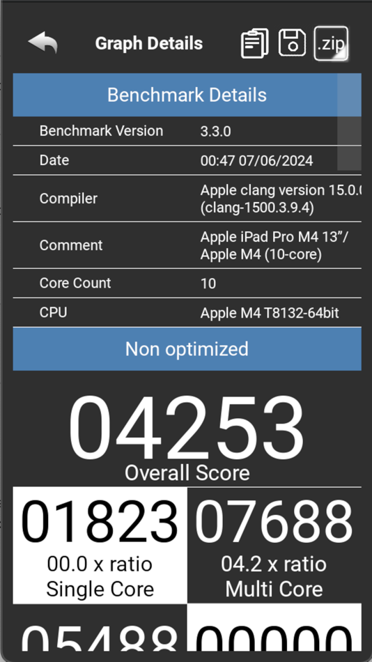 #3. EvoBench (macOS) 由: Waverian