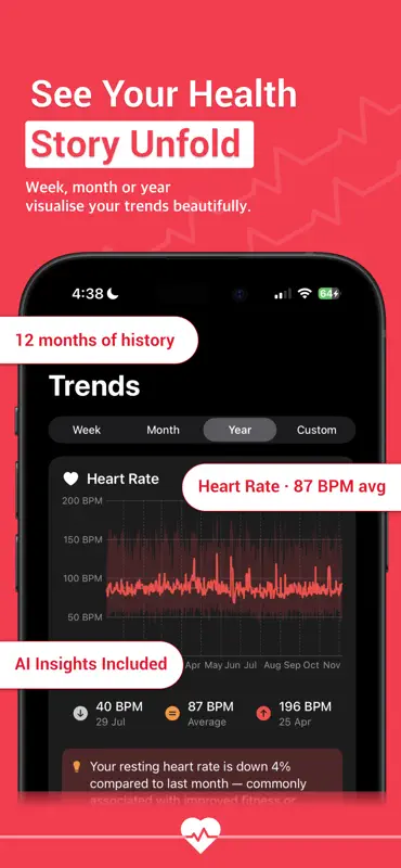 CardioSense - Heart Monitoring screenshot 2 of 10