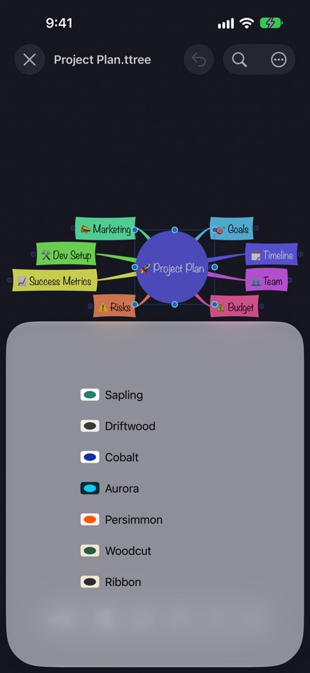 Thoughtree: Mind Map & Outline screenshot 2