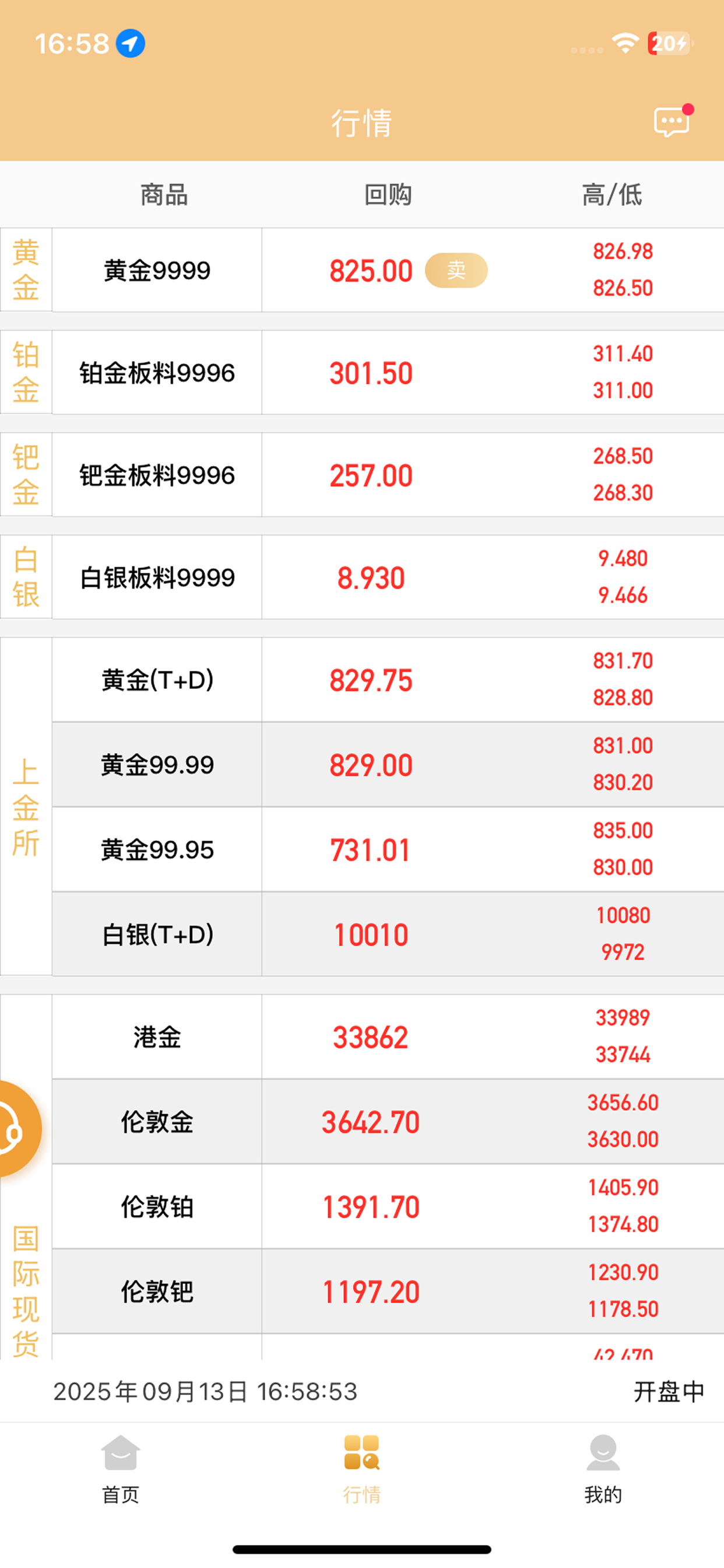 囿款