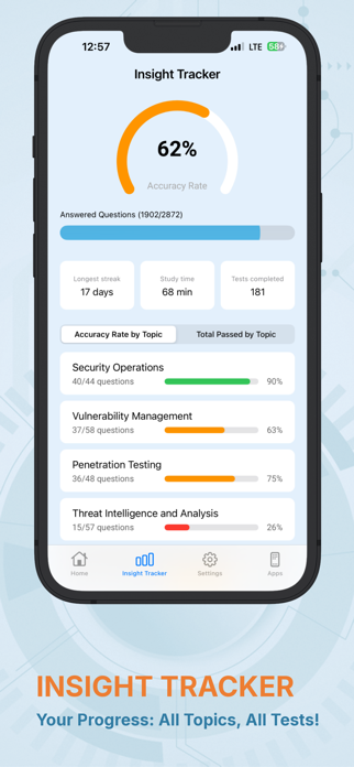 CompTIA Cybersecurity Exam Pro Screenshot 4 of 6