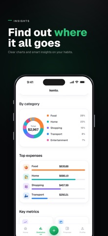 Kento: Budget Expense Tracker Screenshot 3 of 7