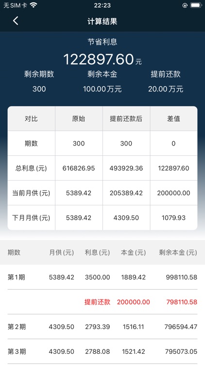 Mortgage Calculator - LPR