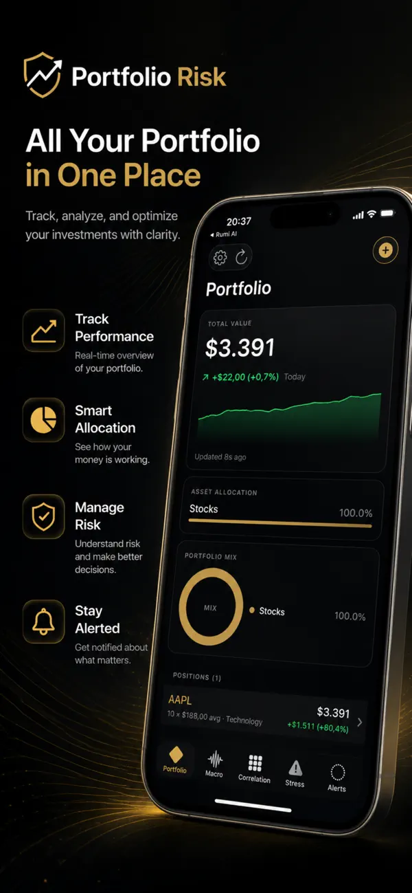 Screenshot #1 pour Aegis: Portfolio Risk