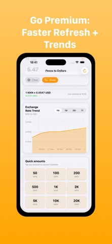 Pesos to Dollars Converter screenshot