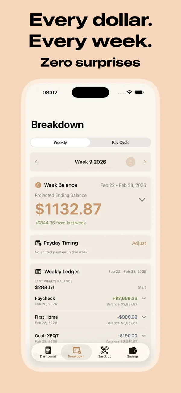 Screenshot #2 pour Broke Boy